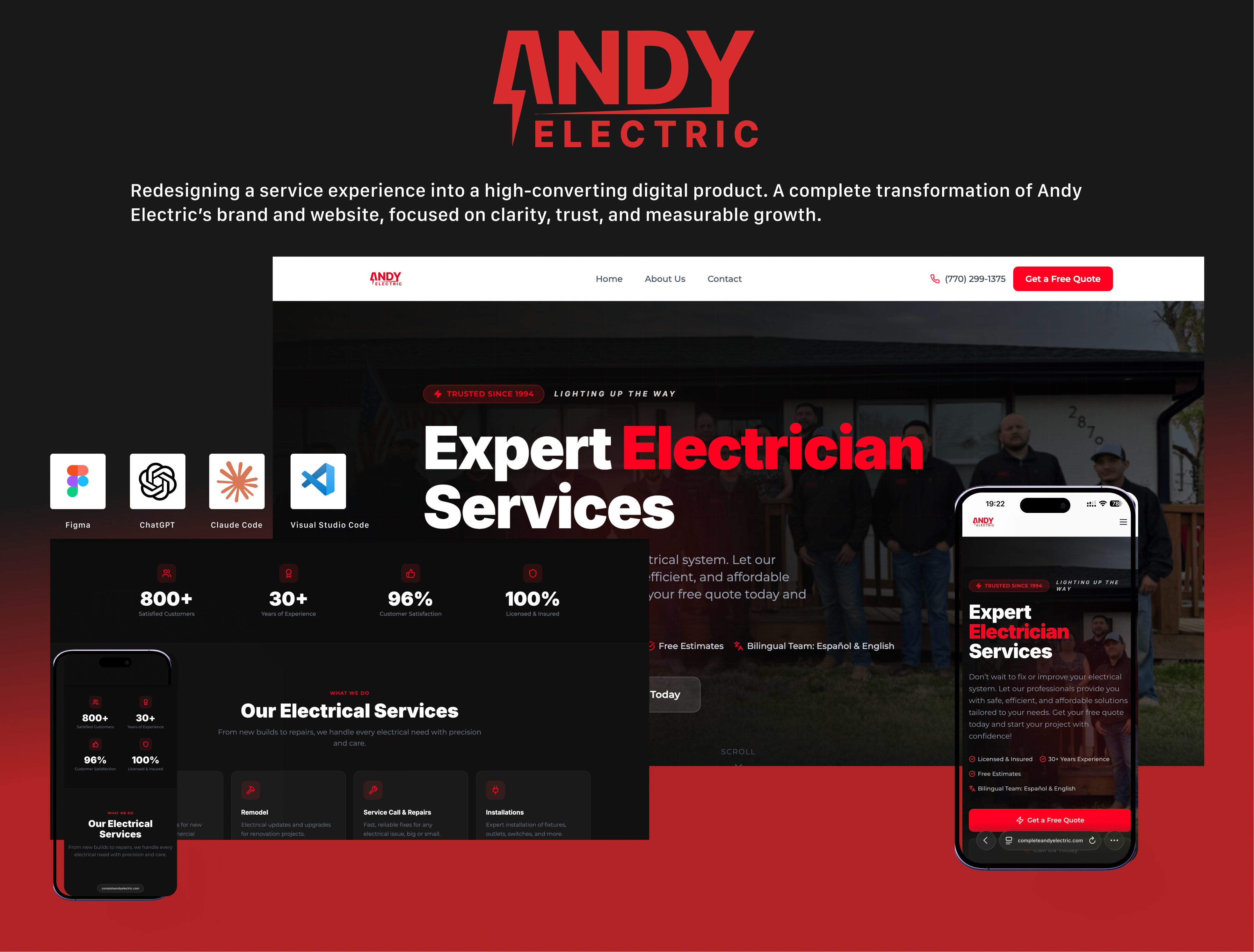Andy Electric — project preview